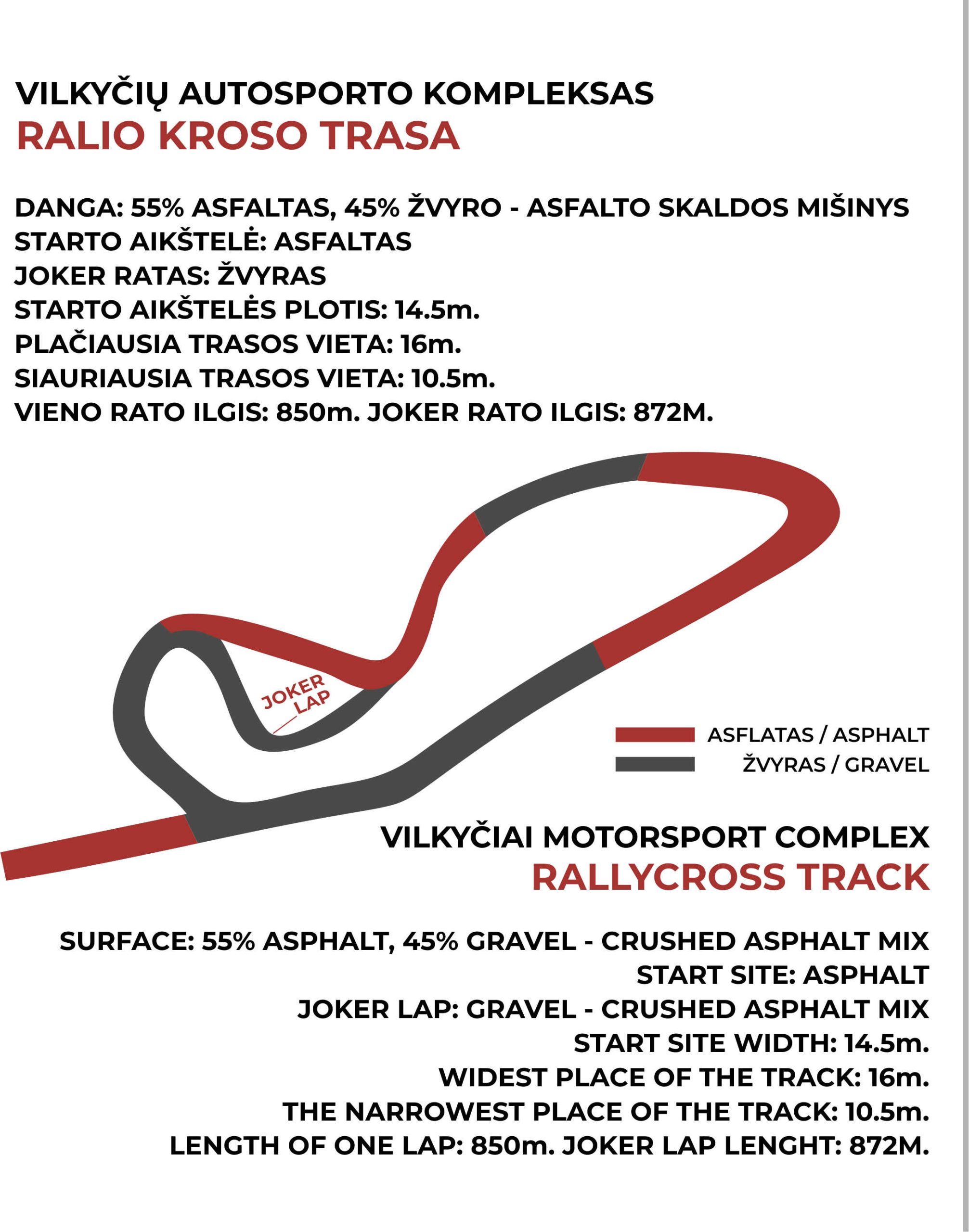 Features of the track